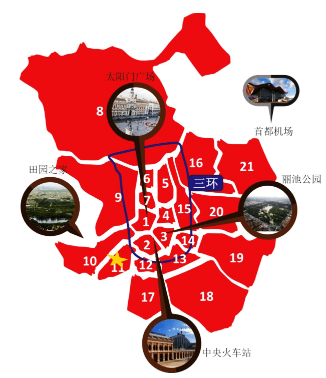 马德里圣伊西德罗公园全新大二居全新入住完善配套房产所在区域